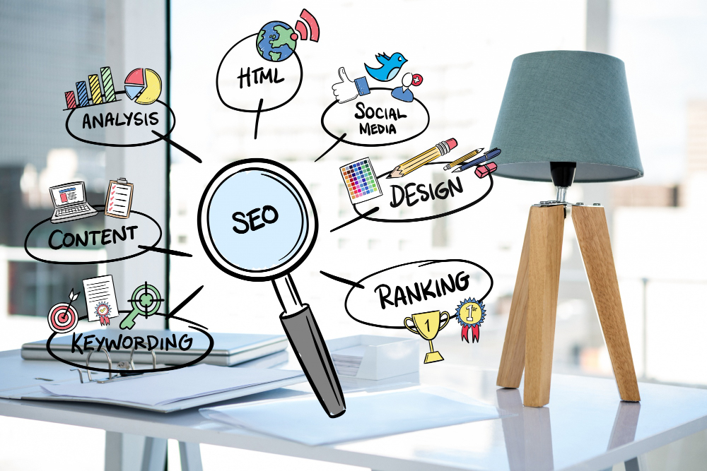 ocala seo